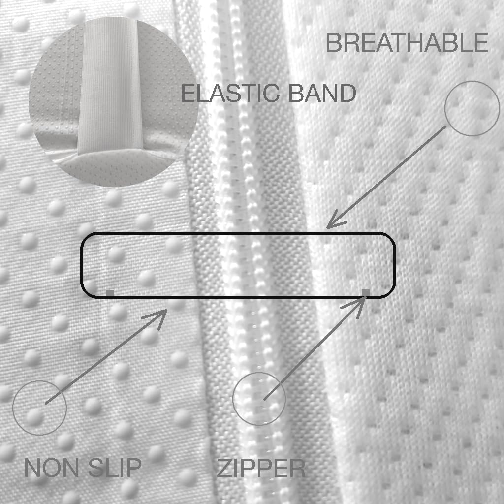 TOPPER LIFT 1.2  · Estructuras no incluidas ·